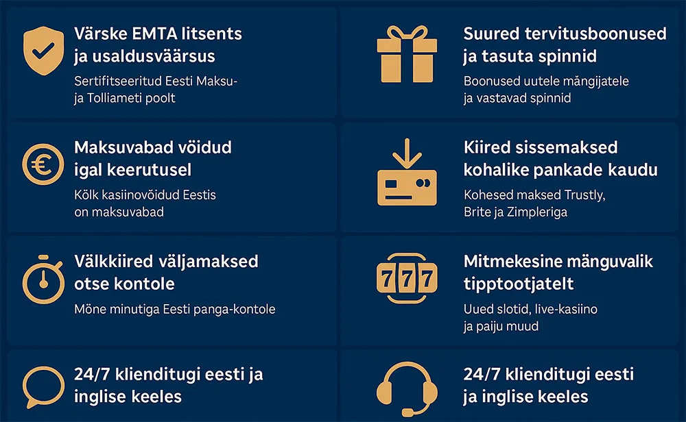 eesti internetikasiinod Meie hindamismetoodika